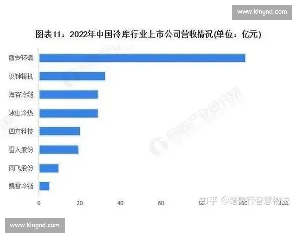 北京对阵深圳的城市实力较量与发展动能全景解析新格局趋势观察